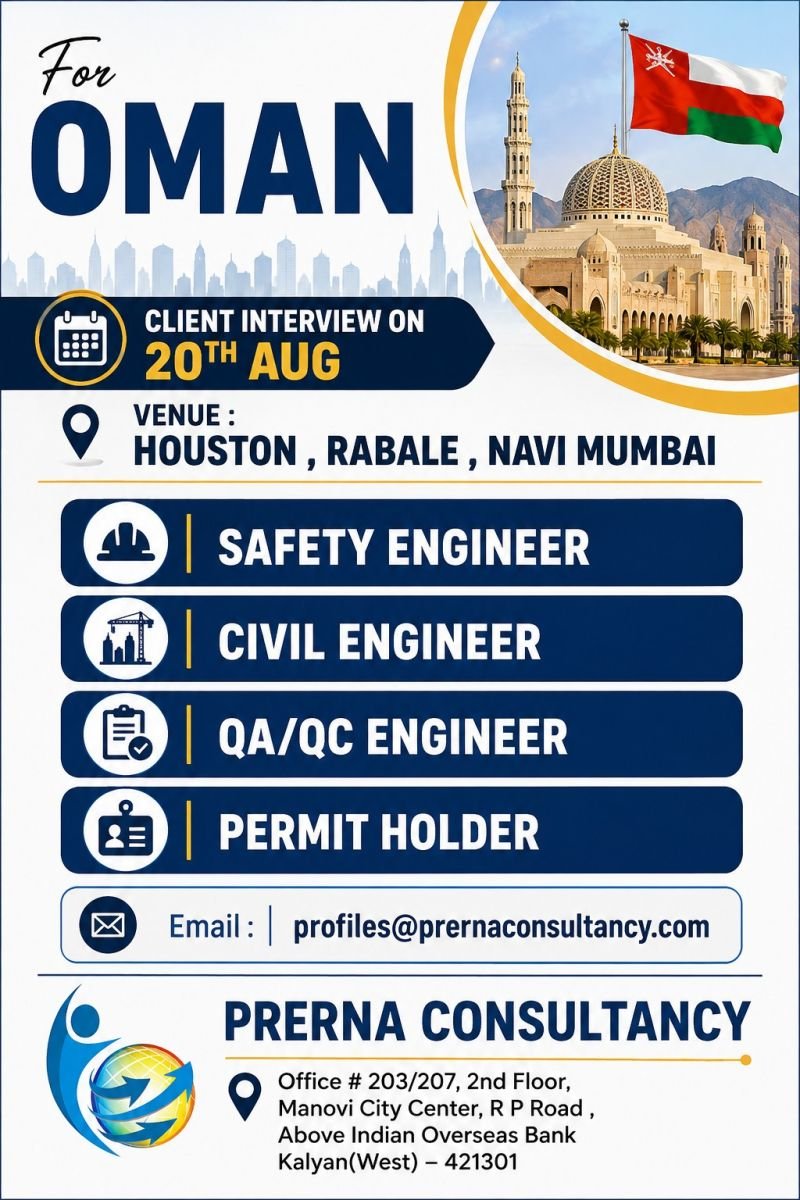 Oman Jobs 2026 – Urgent Hiring For Reputed Company