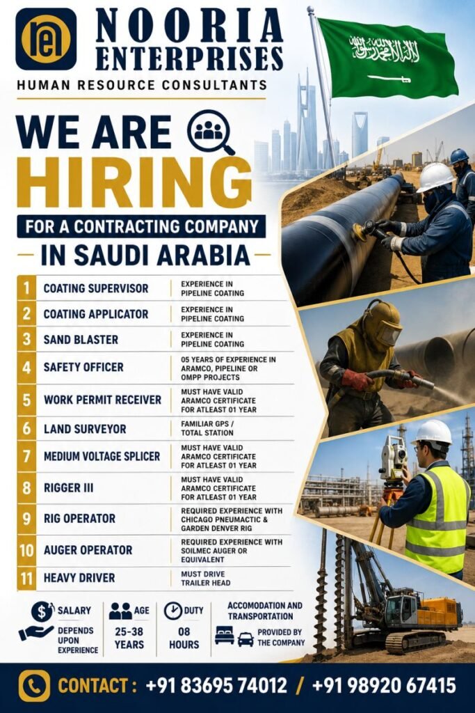Saudi Arabia Jobs 2026 – Multiple Vacancies for Contracting Company