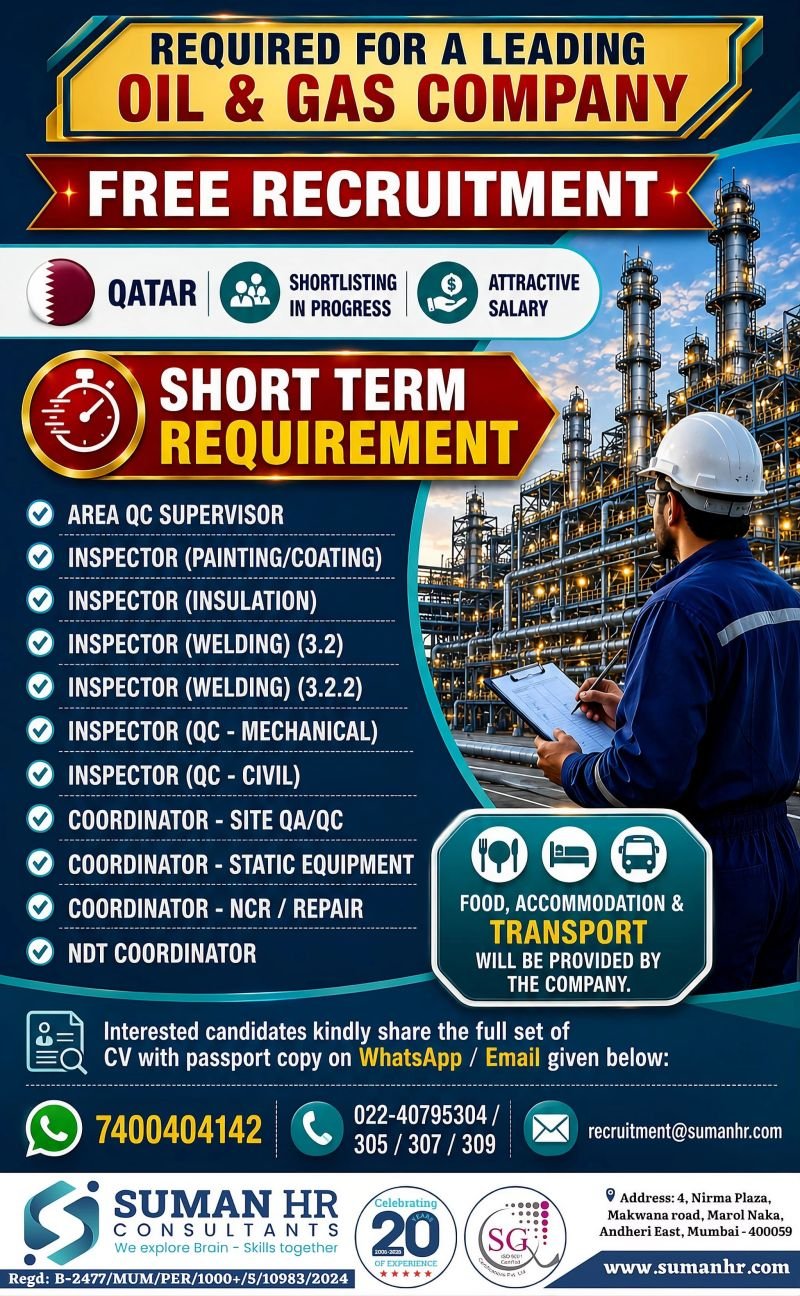 Qatar Oil & Gas Jobs 2026 – Short-Term Recruitment