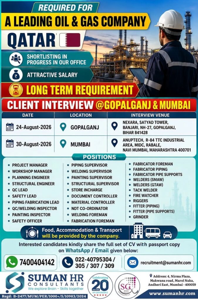 Qatar Oil & Gas Jobs 2026 – Long-Term Project Vacancies