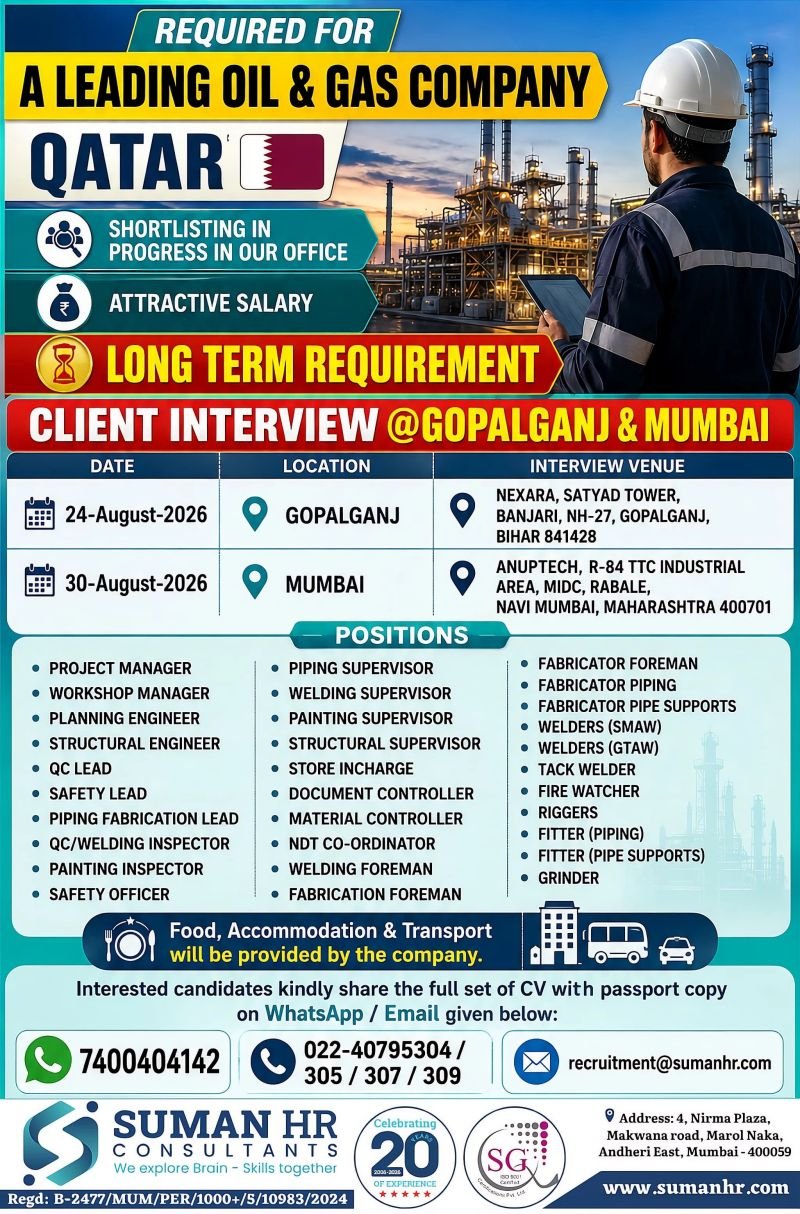 Qatar Oil & Gas Jobs 2026 – Long-Term Project Vacancies