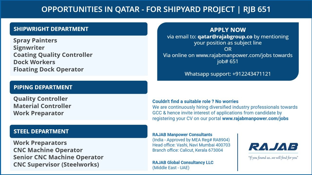 Recruitment for Qatar - Shipyard project