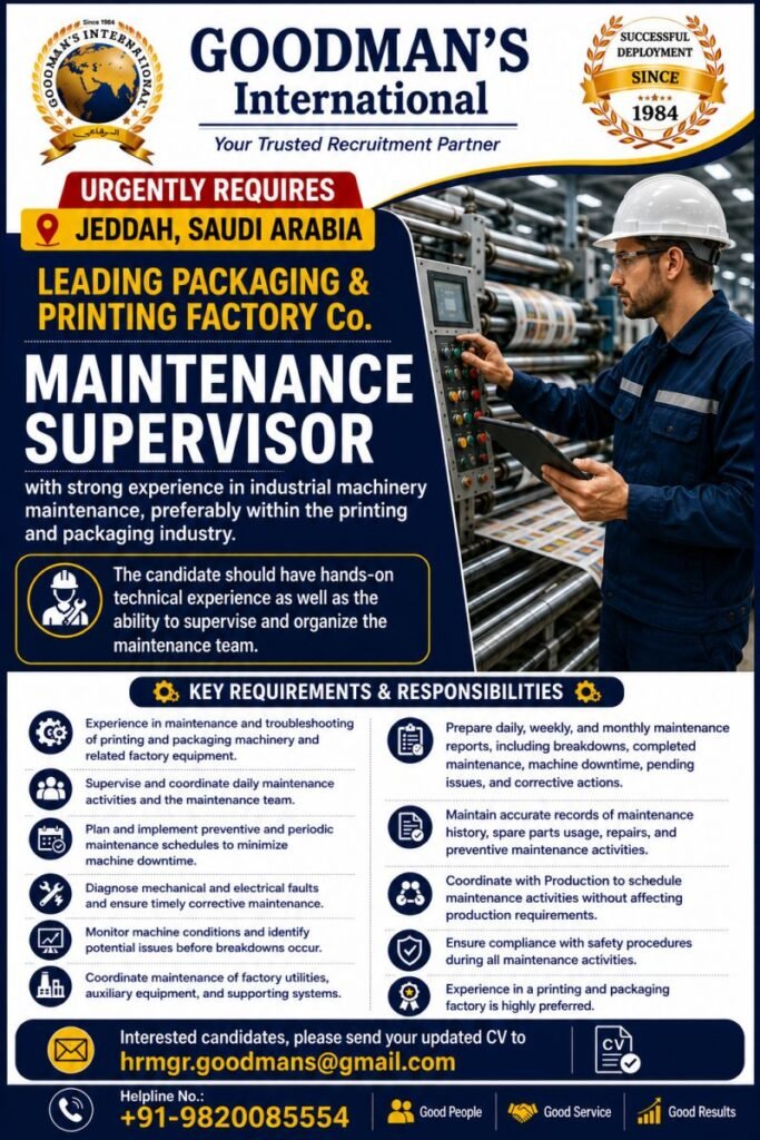 Saudi Arabia Maintenance Supervisor Jobs 2026 – Jeddah Packaging & Printing Factory Hiring