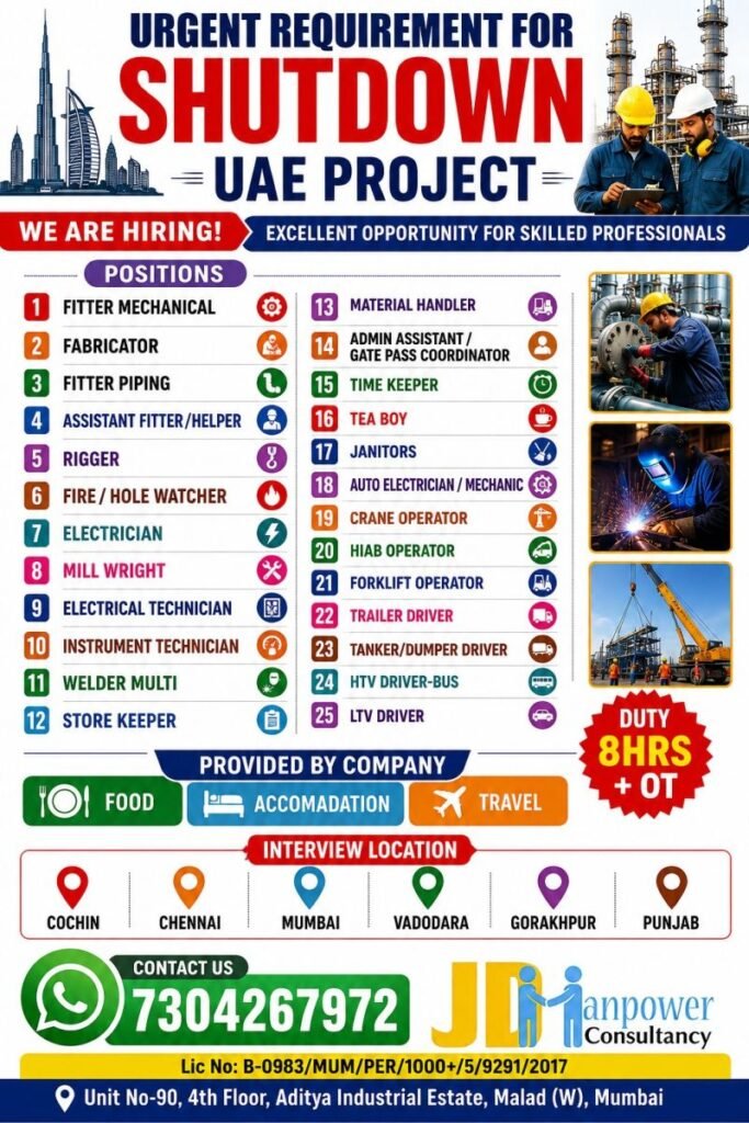 UAE Shutdown Project Jobs 2026 – Multiple Vacancies for Skilled Workers
