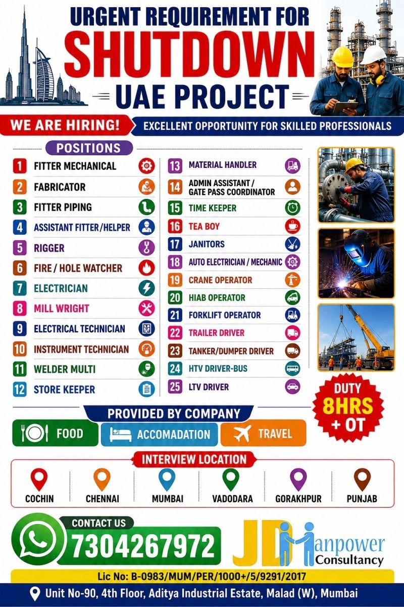 UAE Shutdown Project Jobs 2026 – Multiple Vacancies for Skilled Workers