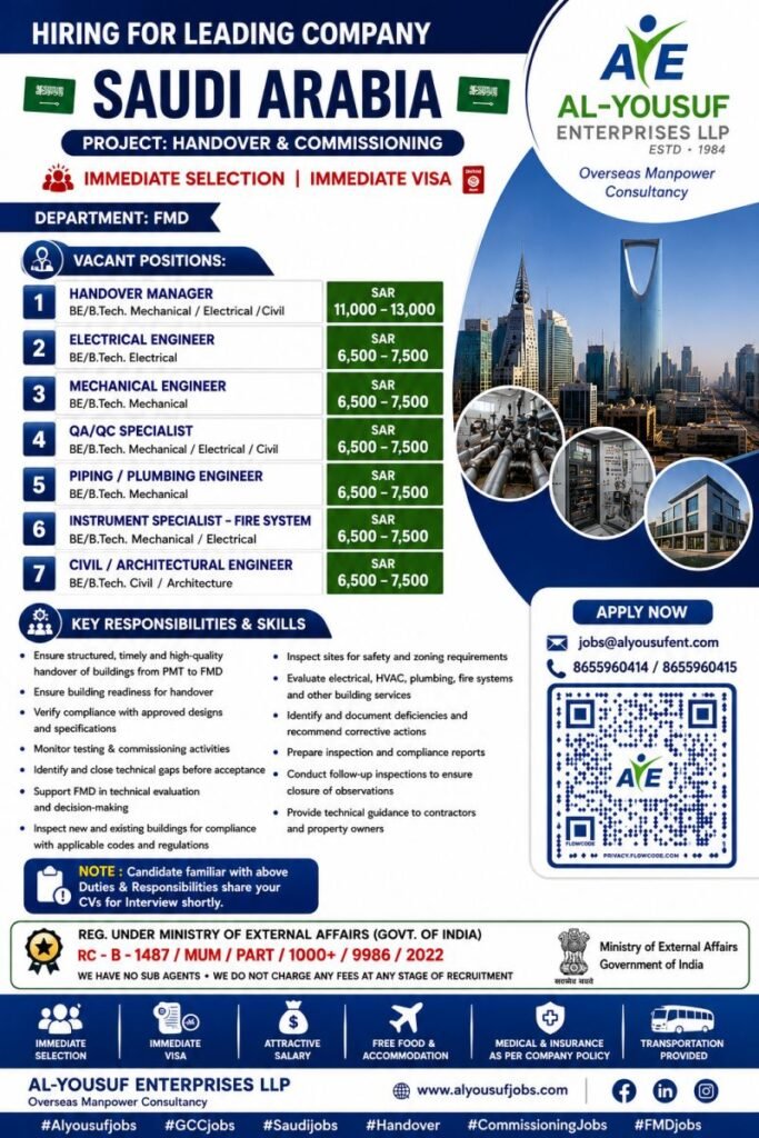 Saudi Arabia Jobs 2026 – Handover & Commissioning Project Hiring Engineers