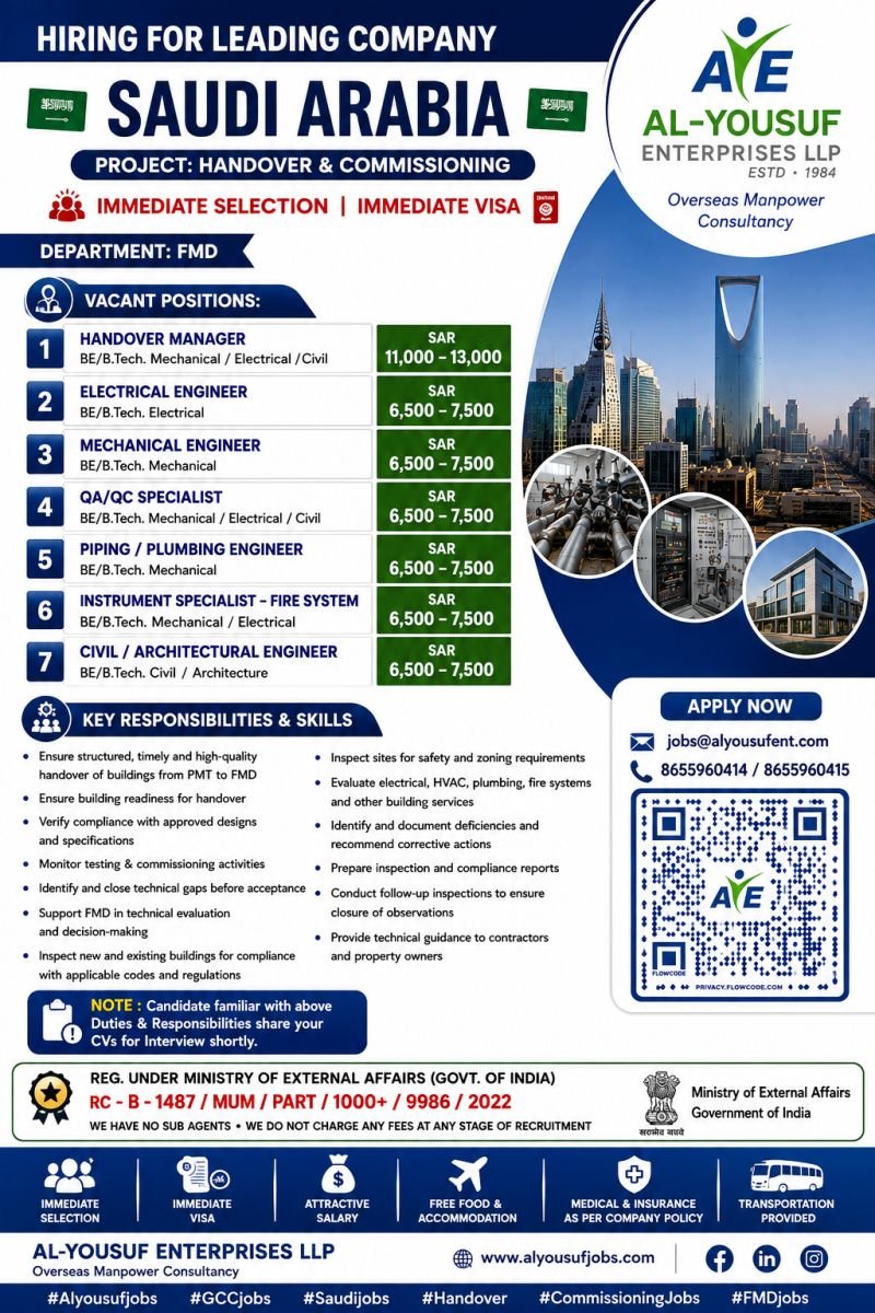 Saudi Arabia Jobs 2026 – Handover & Commissioning Project Hiring Engineers