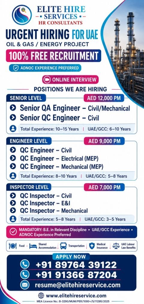 UAE Oil & Gas Jobs 2026 – 13 Vacancies | Engineers and Inspectors