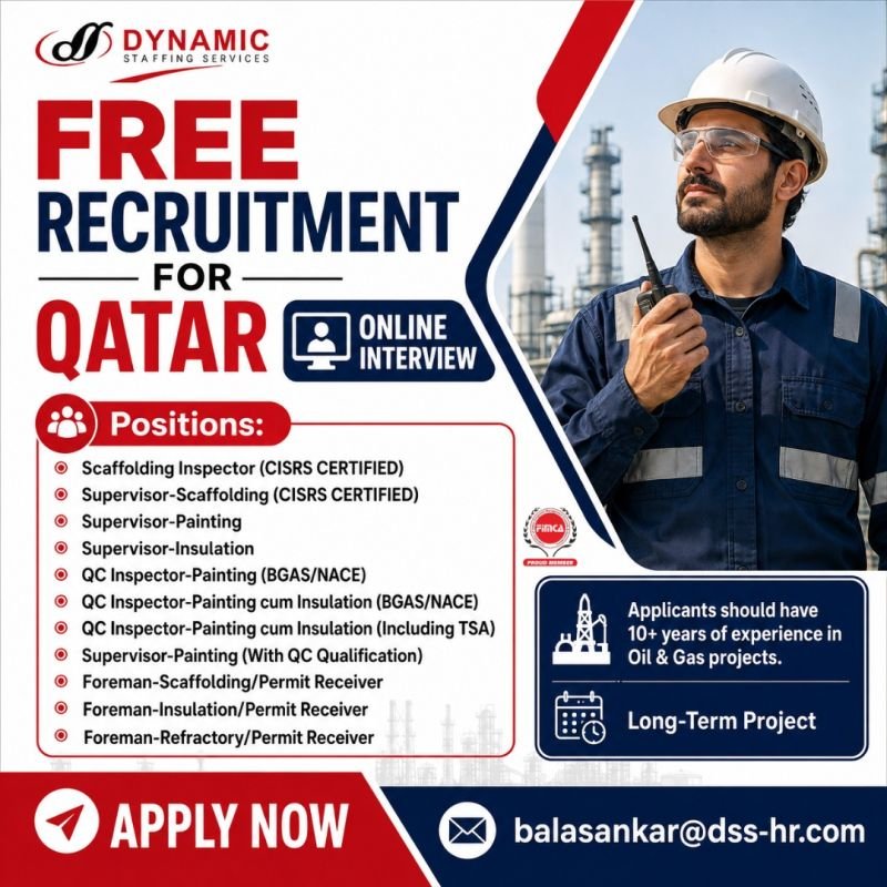 Qatar Oil & Gas Jobs 2026 – Free Recruitment | Apply Now