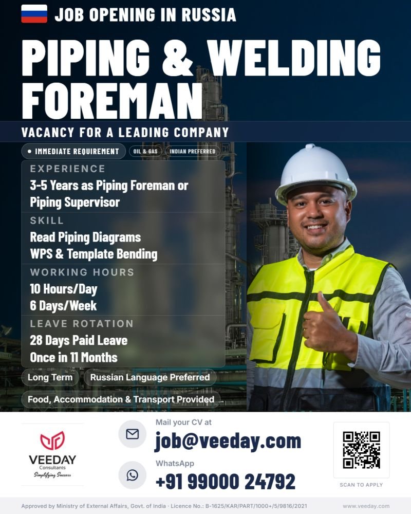 Hiring Piping & Welding Foreman for Russia