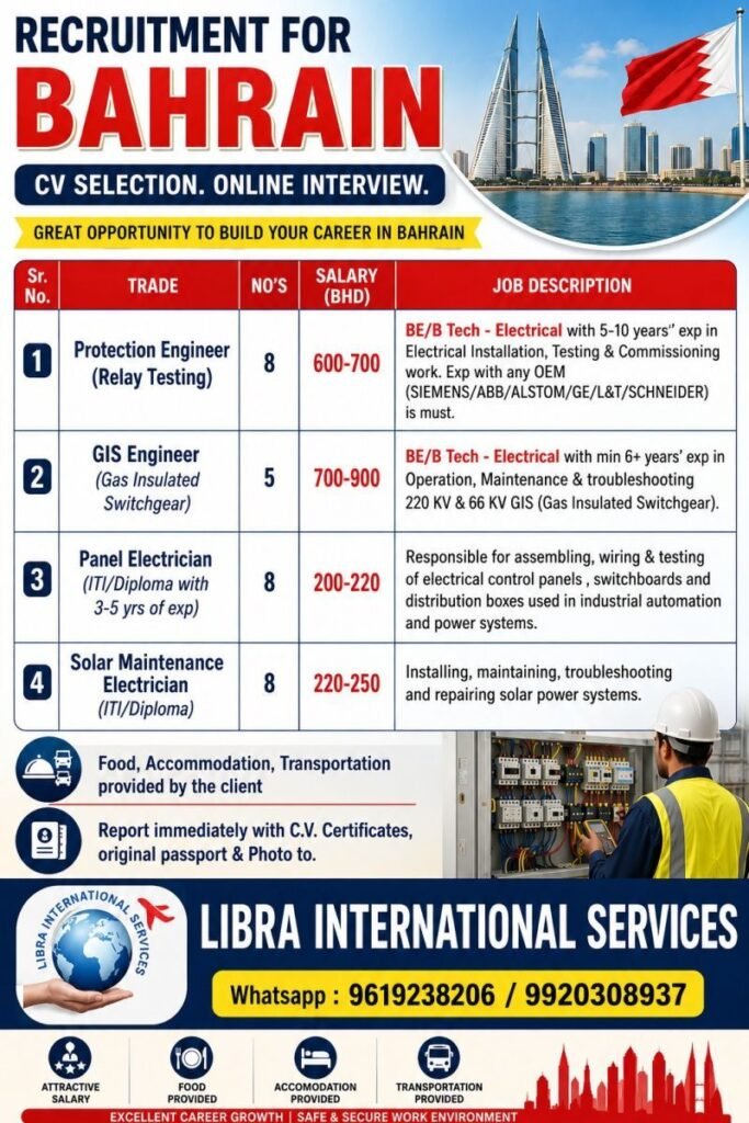 Recruitment for Bahrain | Online Interview Recruitment for Bahrain | Online Interview