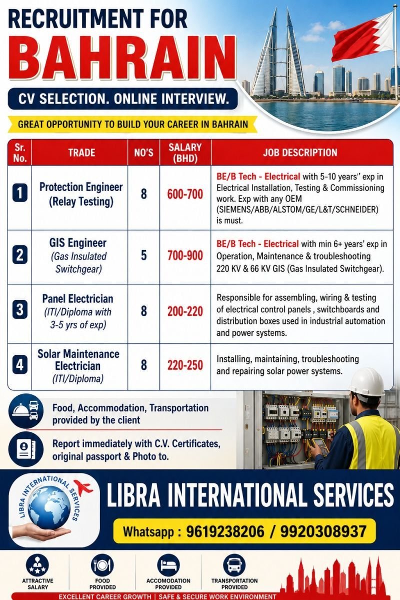 Recruitment for Bahrain | Online Interview