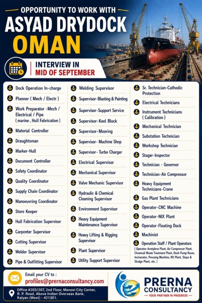 Asyad Drydock Oman Jobs 2026 – Latest Vacancies for Engineers, Supervisors & Technicians