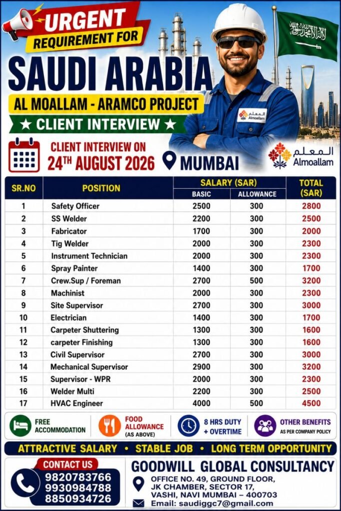 Saudi Arabia Jobs 2026 – Al Moallam Aramco Project 