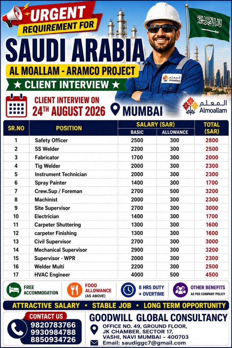 Saudi Arabia Jobs 2026 – Al Moallam Aramco Project 