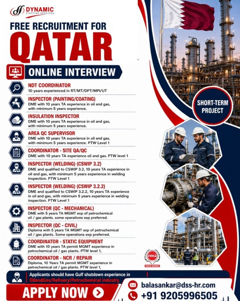 Qatar Oil & Gas Jobs 2026 – Free Recruitment 