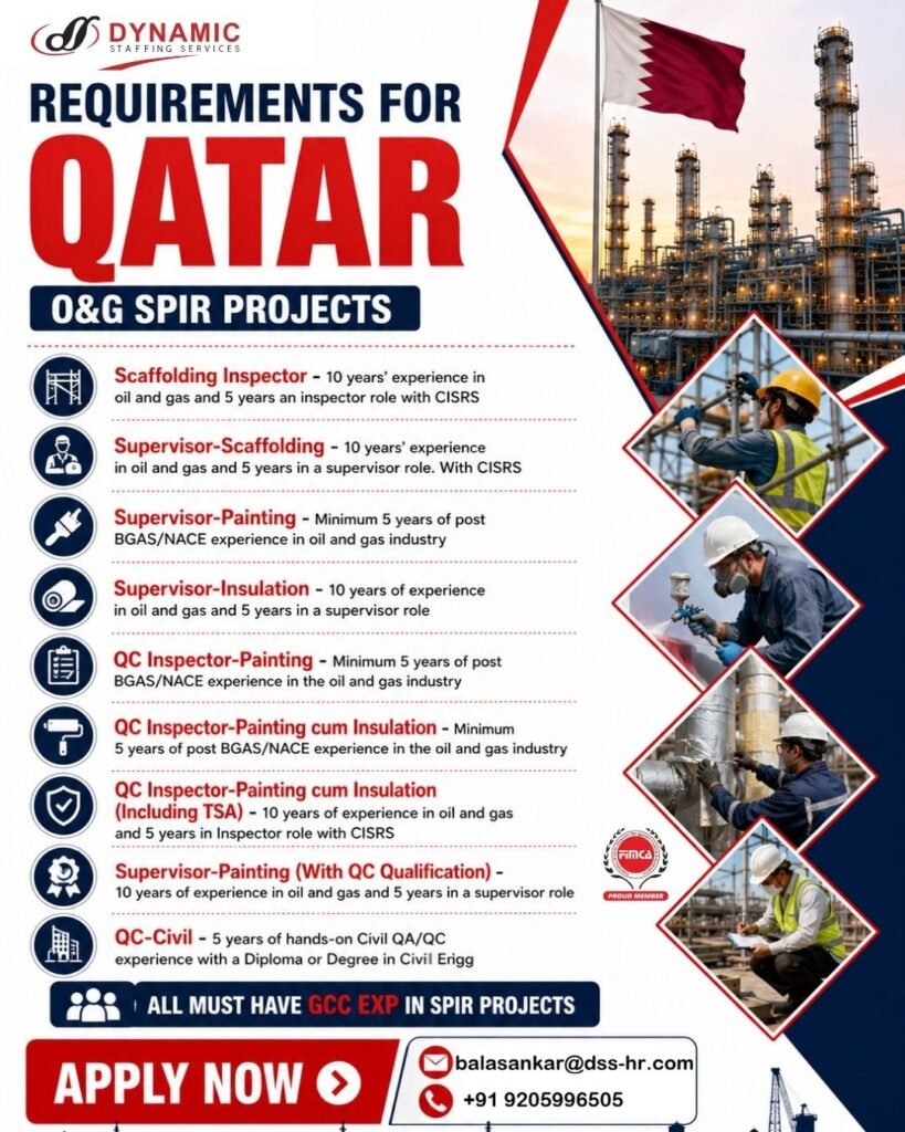 Qatar Oil & Gas Jobs 2026 – SPIR Project Vacancies