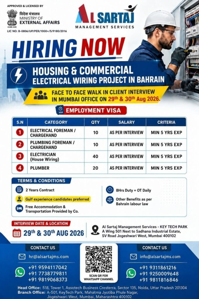 Hiring For Housing & Commercial Electrical Wiring Project In Bahrain