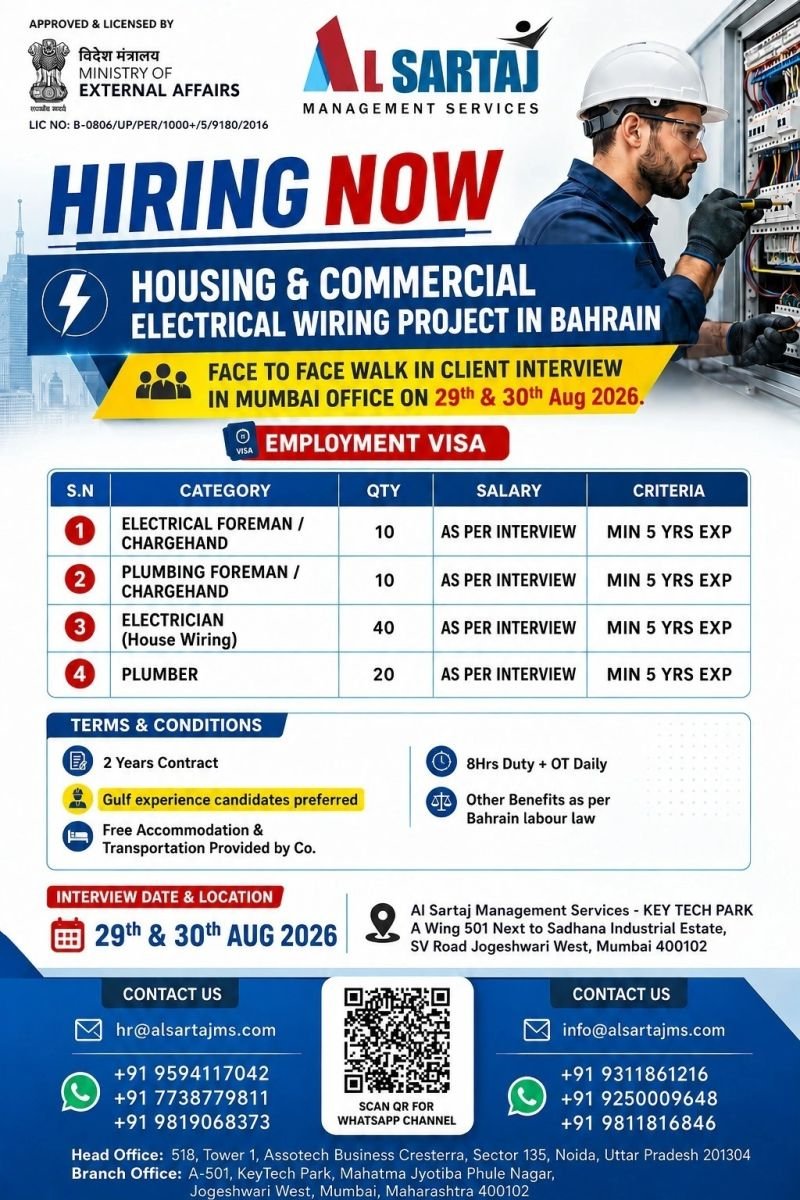 Hiring For Housing & Commercial Electrical Wiring Project In Bahrain