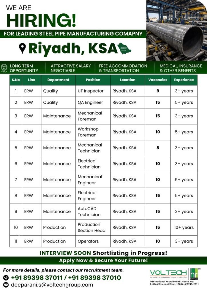 Saudi Arabia Jobs 2026 – Steel Pipe Manufacturing Company Hiring in Riyadh