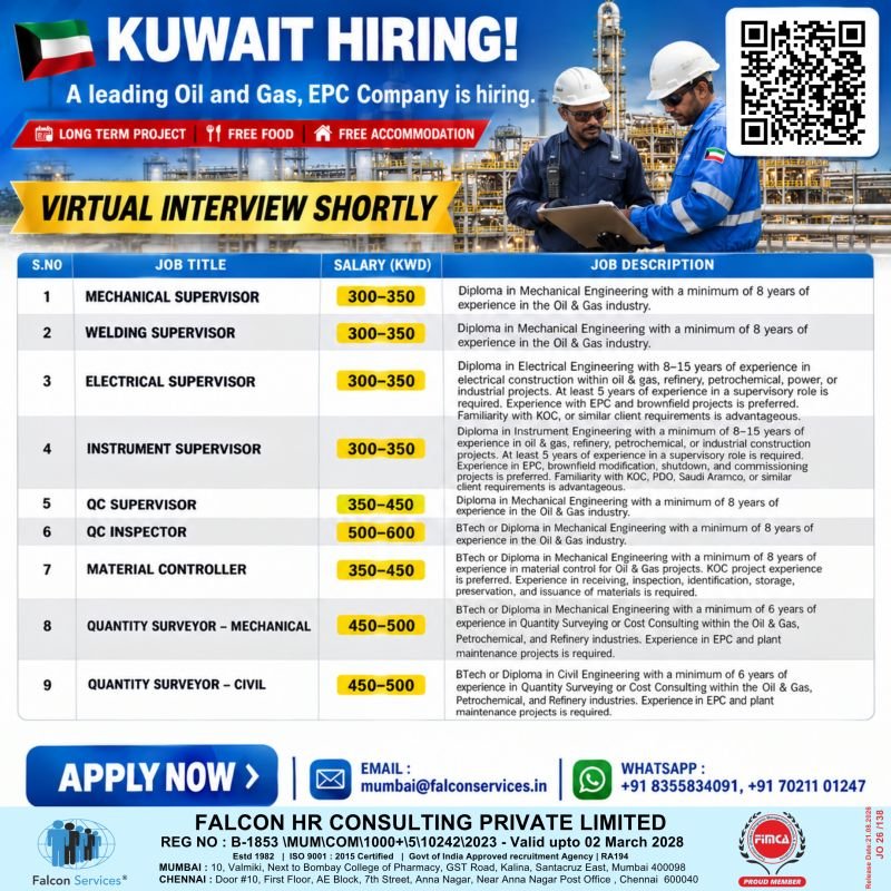 Kuwait Oil and Gas Jobs 2026 – Long-Term Project Hiring for Supervisors, QC & Surveyors