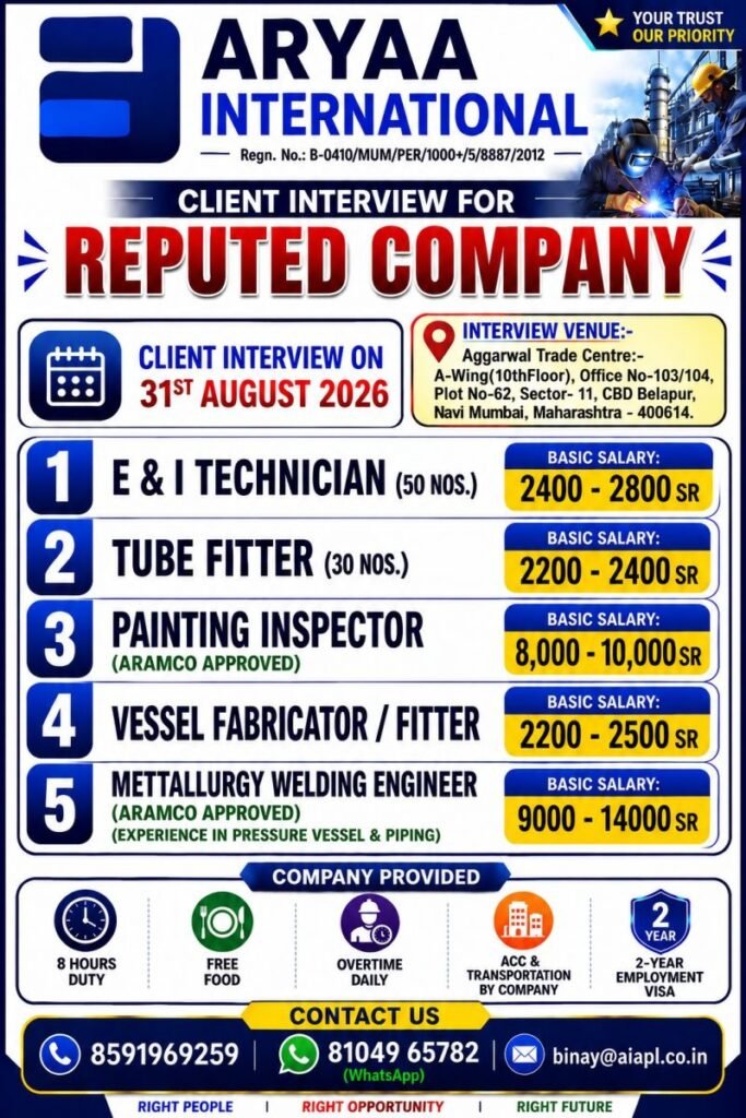 Saudi Arabia Jobs 2026 – Recruitment for a reputed company