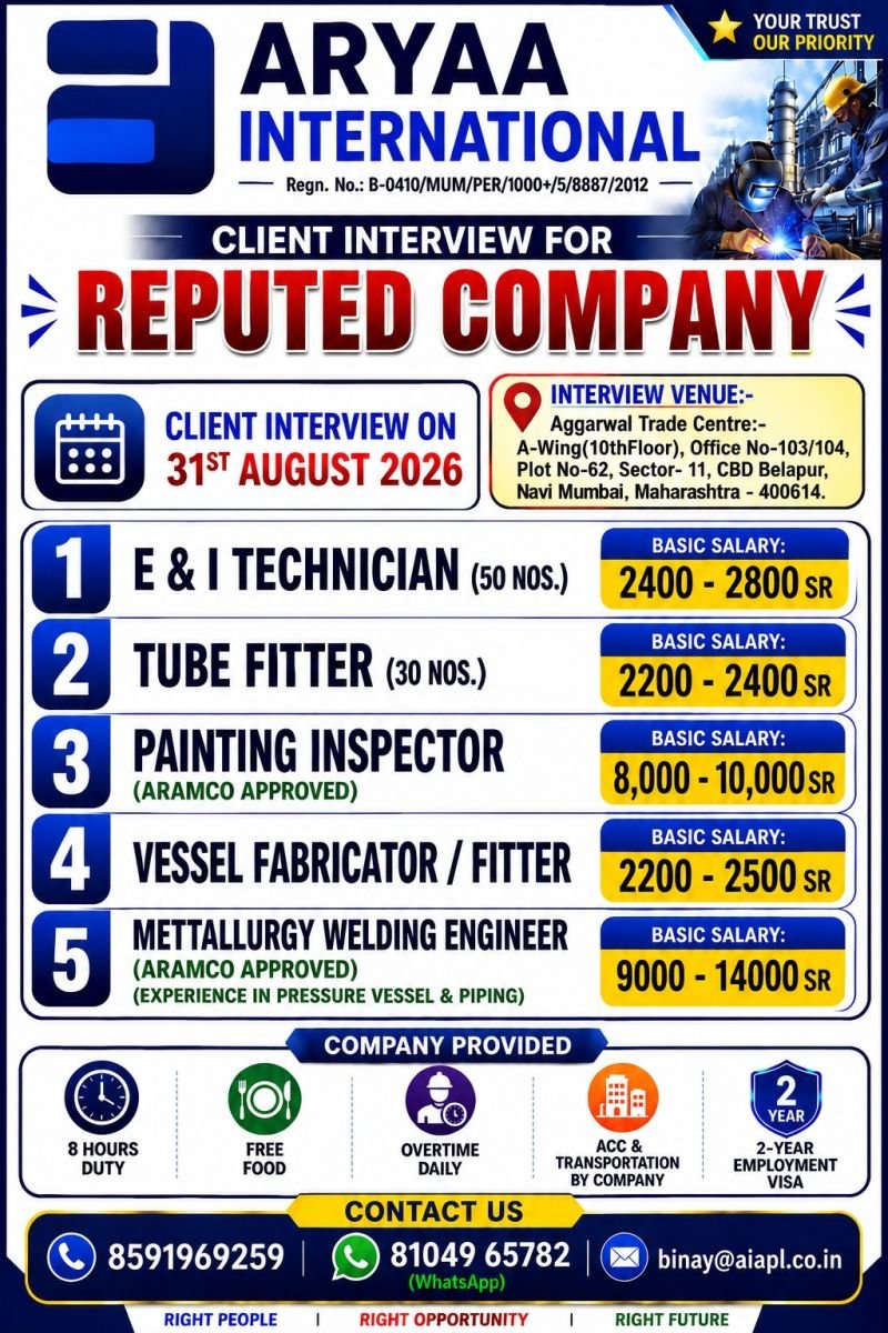 Saudi Arabia Jobs 2026 – Recruitment for a reputed company
