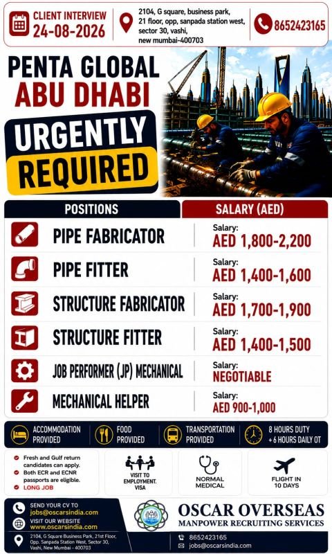 Penta Global Abu Dhabi Jobs 2026 – Urgent Vacancies 