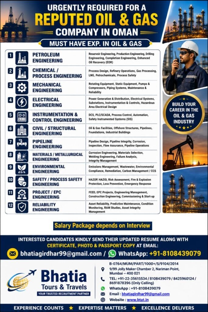 Oman Oil & Gas Jobs 2026 – Engineering Vacancies Oman Oil & Gas Jobs 2026 – Engineering Vacancies