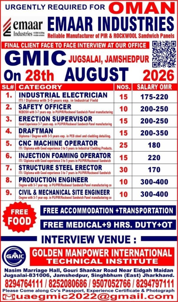 Emaar Industries Oman Jobs 2026 – Urgent Vacancies for Industrial & Engineering Professionals