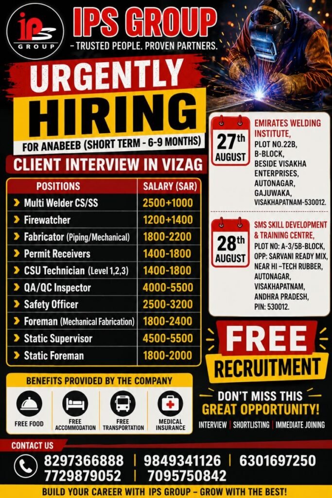 Saudi Arabia Jobs 2026 – Anabeeb Recruitment 
