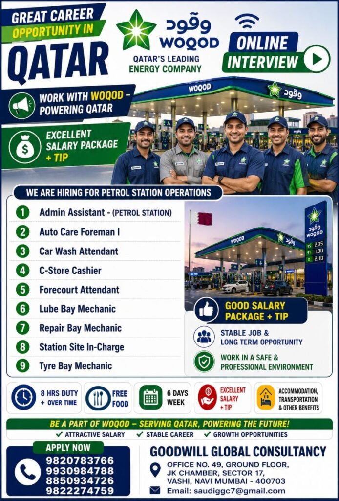 Qatar Jobs 2026 – WOQOD Petrol Station Vacancies with Salary, Benefits & Online Interview