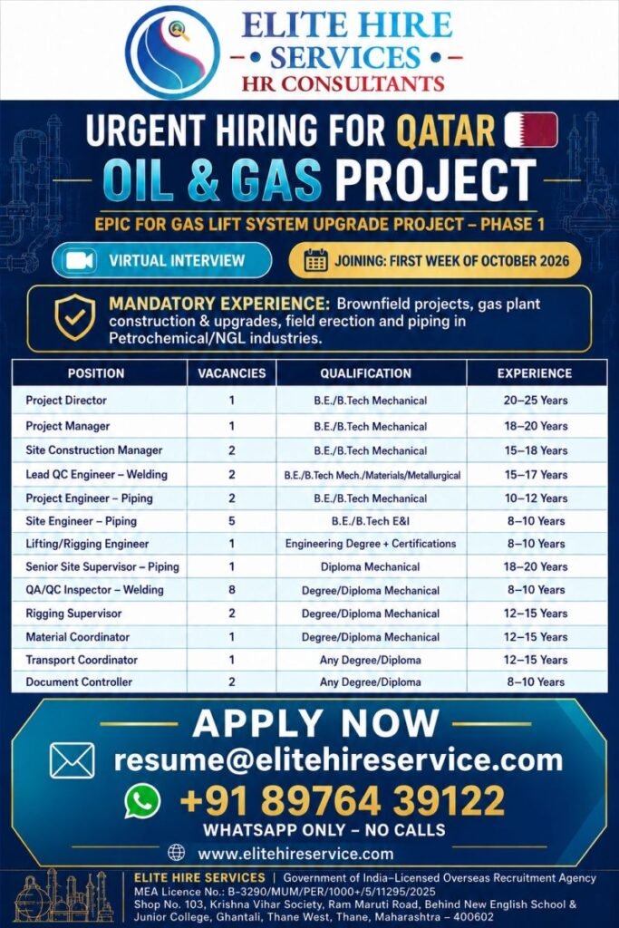 Qatar Oil & Gas Project Jobs 2026 – Urgent Hiring for Multiple Positions