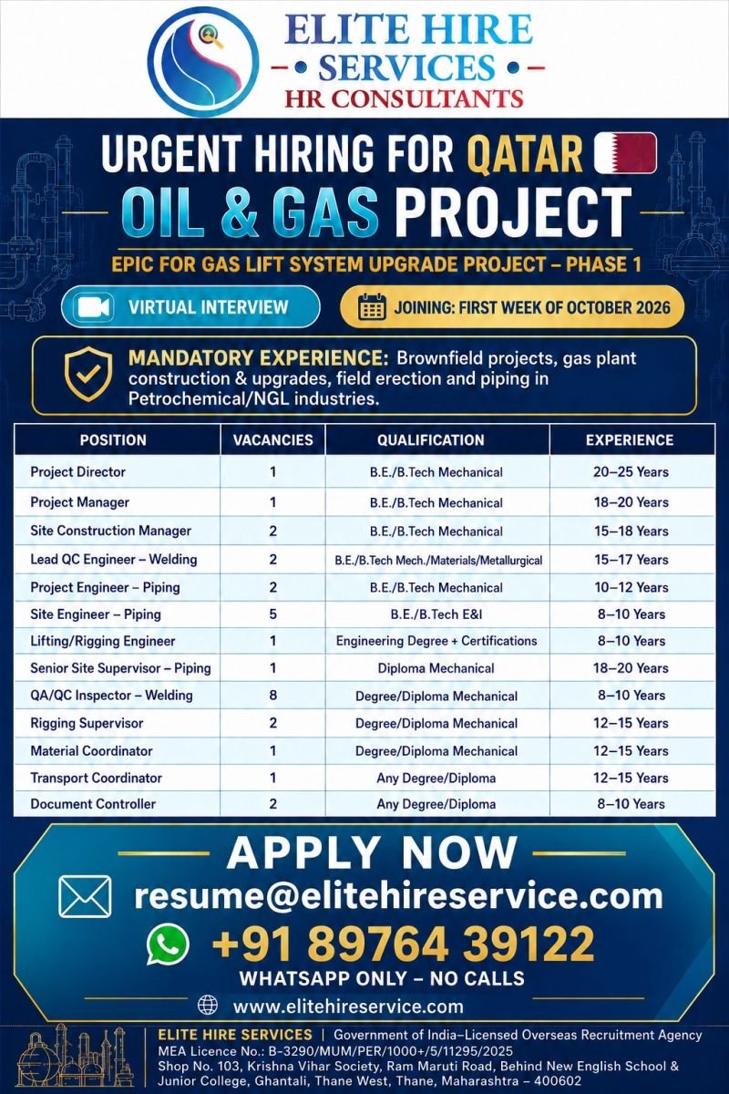 Qatar Oil & Gas Project Jobs 2026 – Urgent Hiring for Multiple Positions