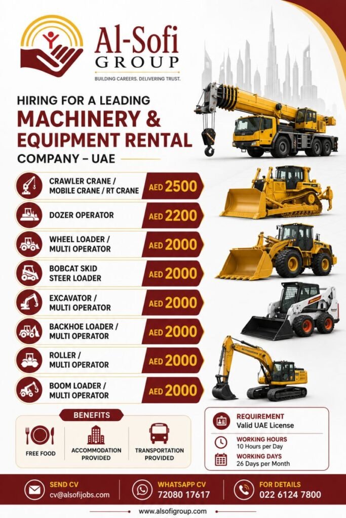 UAE Machinery & Equipment Operator Jobs 2026 – Apply Now
