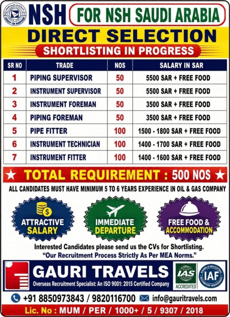 Saudi Arabia Jobs 2026: NSH Direct Selection for 500 Oil & Gas Vacancies