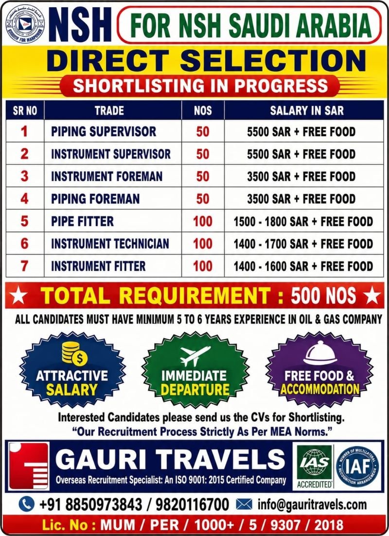 Saudi Arabia Jobs 2026: NSH Direct Selection for 500 Oil & Gas Vacancies