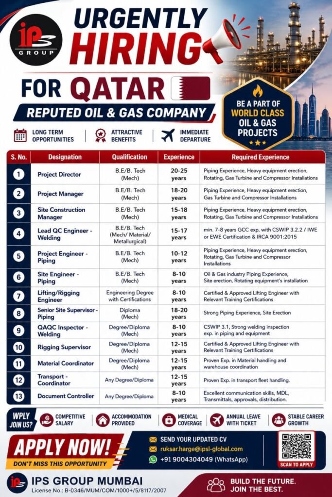 Qatar Oil & Gas Jobs 2026: Urgent Hiring 