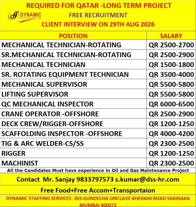 Urgent hiring for Qatar Long term Project - Free Recruitment