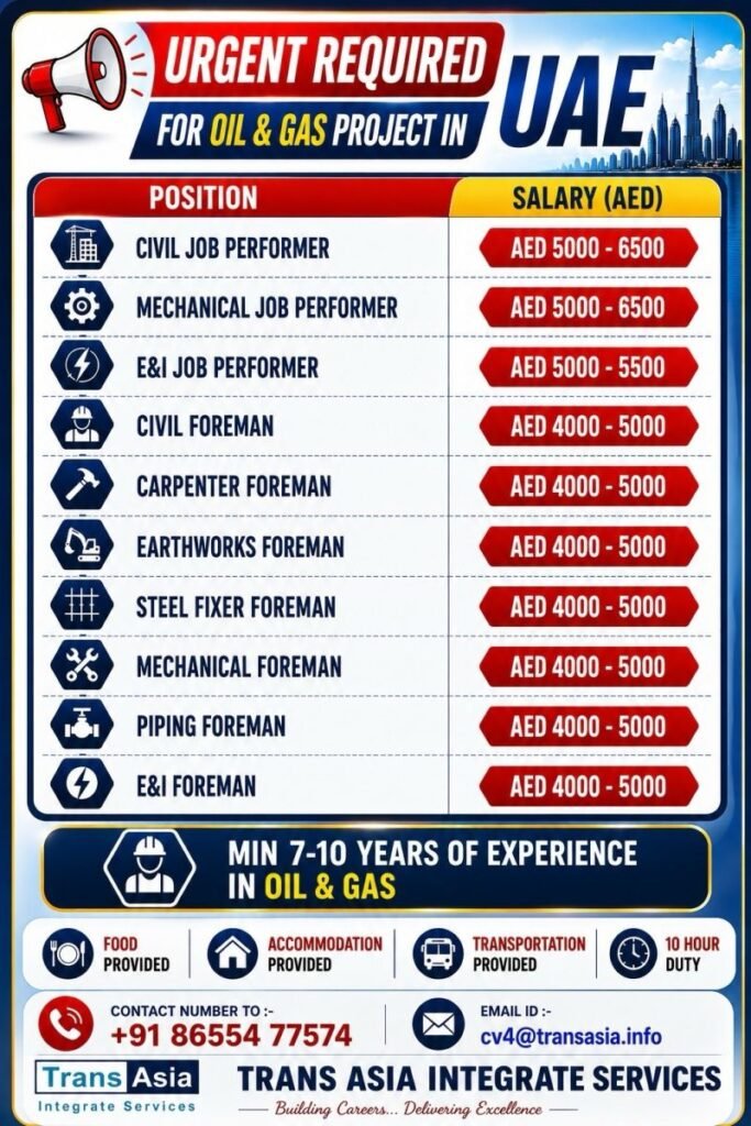 UAE Oil & Gas Jobs 2026 – Urgent Vacancies for Job Performers and Foremen UAE Oil & Gas Jobs 2026 – Urgent Vacancies for Job Performers and Foremen