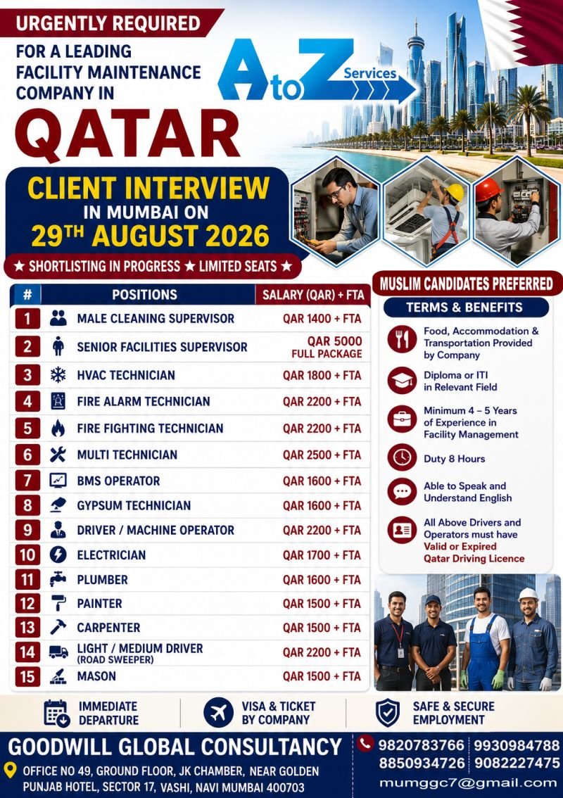 Qatar Jobs 2026 – Urgent A to Z Facility Maintenance Recruitment