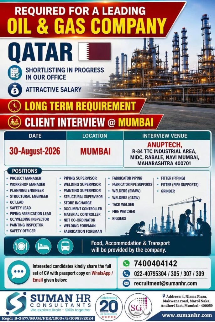 Qatar Oil & Gas Jobs 2026 – 30 August Interview 