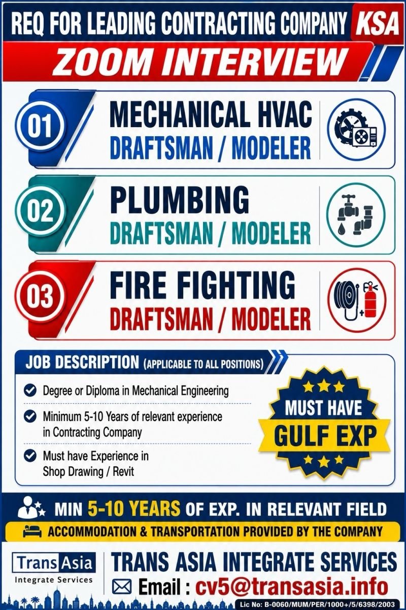 Saudi Arabia - Recruiting For A leading contracting company 