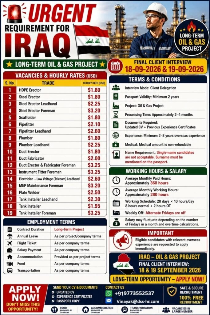 Iraq Oil & Gas Jobs 2026 – Urgent Recruitment for Long-Term Project