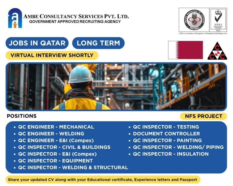 Qatar Jobs 2026 – NFS Project Recruitment 