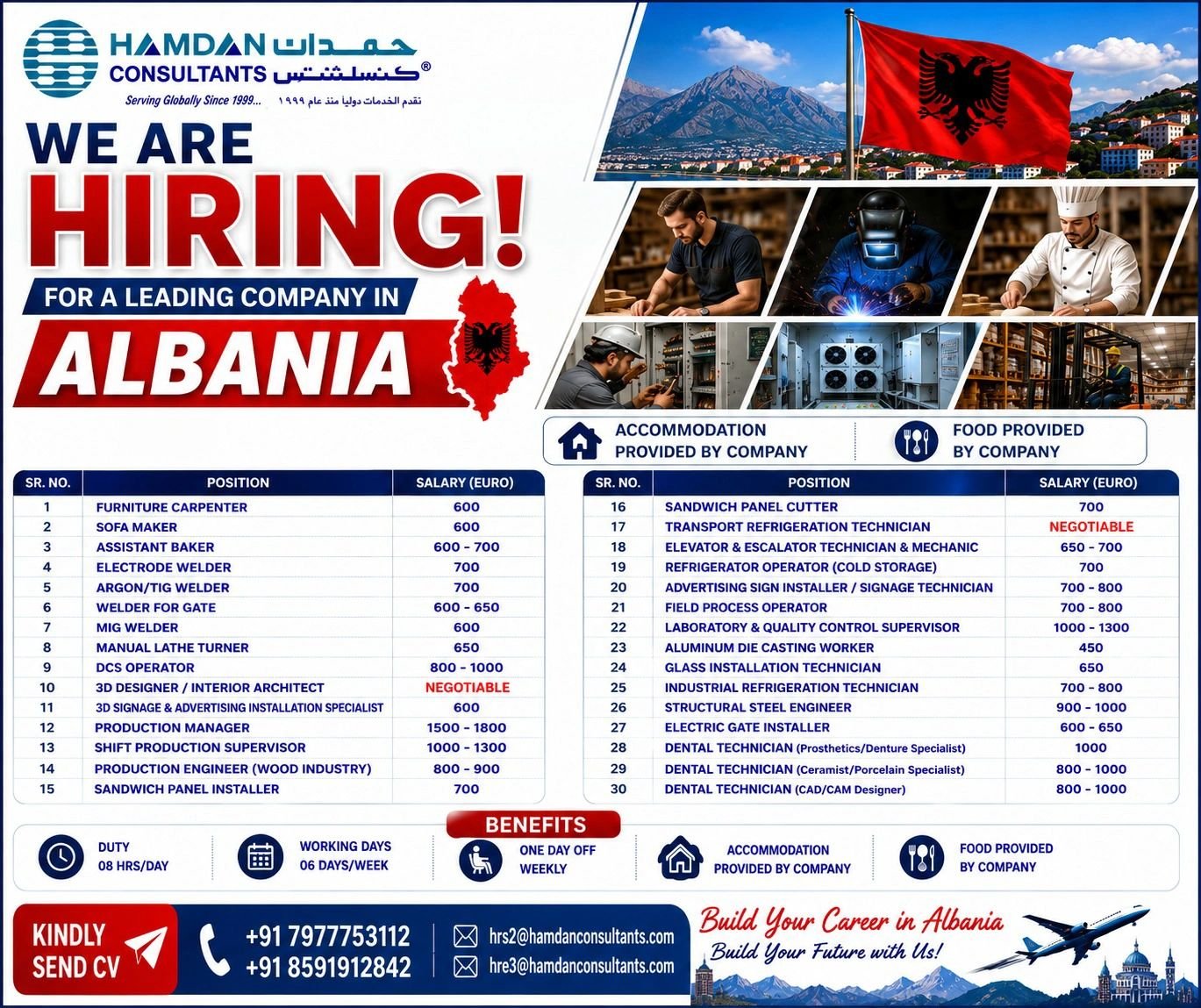 Albania Jobs 2026 – 30 Vacancies for Skilled Workers & Professionals | Apply Now