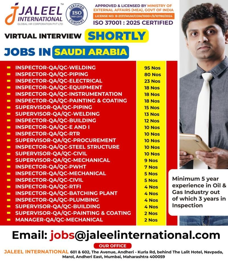 Saudi Arabia Jobs 2026 – 378 QA/QC, Inspection, Supervisor and Manager Vacancies