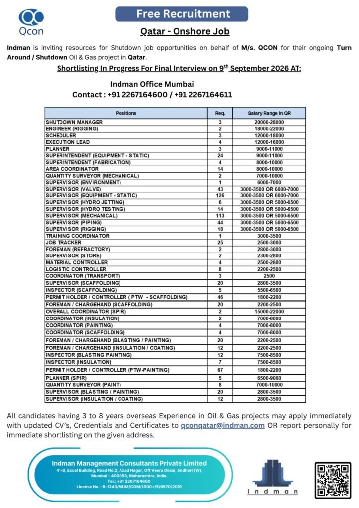 Qatar QCON  Jobs 2026: 747 Onshore Oil & Gas Vacancies for Shutdown Project