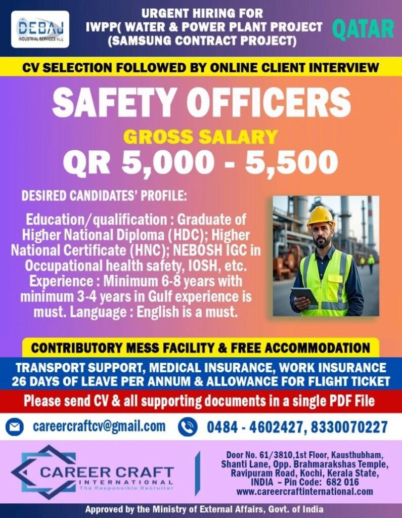 Qatar Jobs 2026: Safety Officer Vacancies for IWPP Water & Power Plant Project