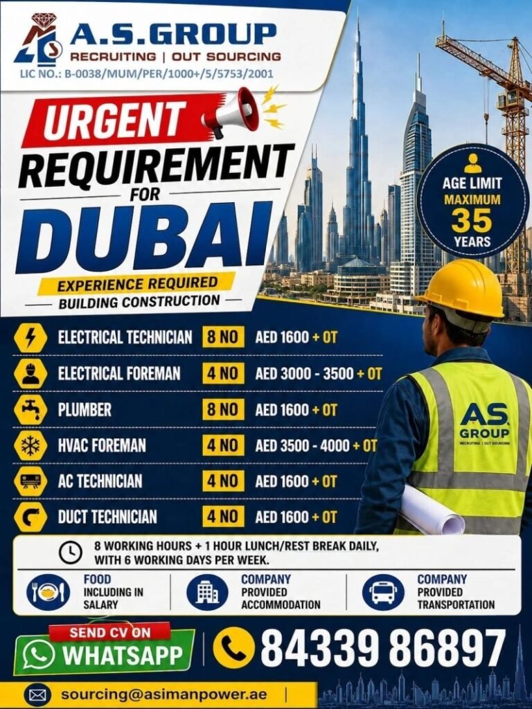 Dubai Jobs 2026: 32 Vacancies for building construction sector Dubai Jobs 2026: 32 Vacancies for building construction sector